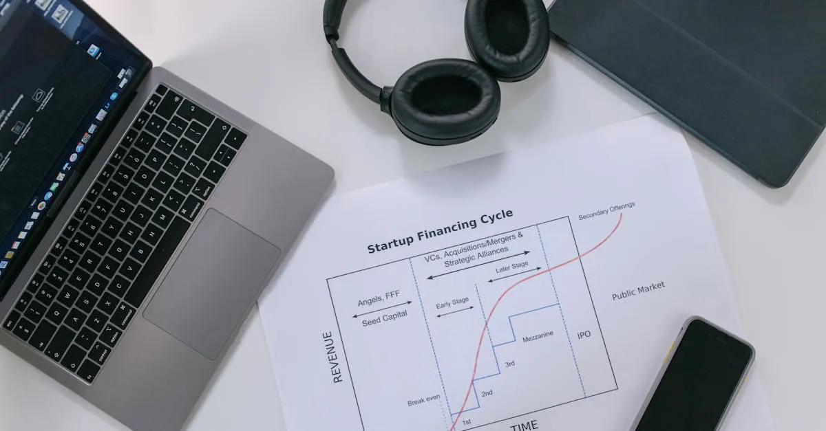 From Idea to MVP: Planning Your SaaS Product Roadmap