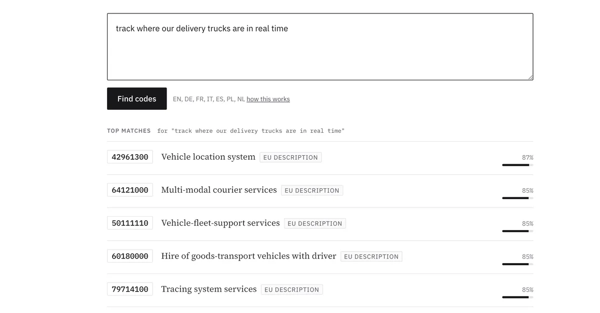 TenderCodes semantic search: the plain-language query 'track where our delivery trucks are in real time' returns ranked EU CPV codes such as Vehicle location system (87%) — matched by meaning, not keyword